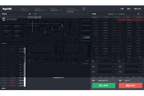 比特派链上资产 用户不错凭据指示进行注册并创建钱包