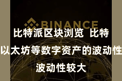 比特派区块浏览 比特币、以太坊等数字资产的波动性较大