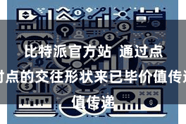 比特派官方站  通过点对点的交往形状来已毕价值传递
