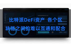 比特派DeFi资产  各个区块链之间的难以互通和配合